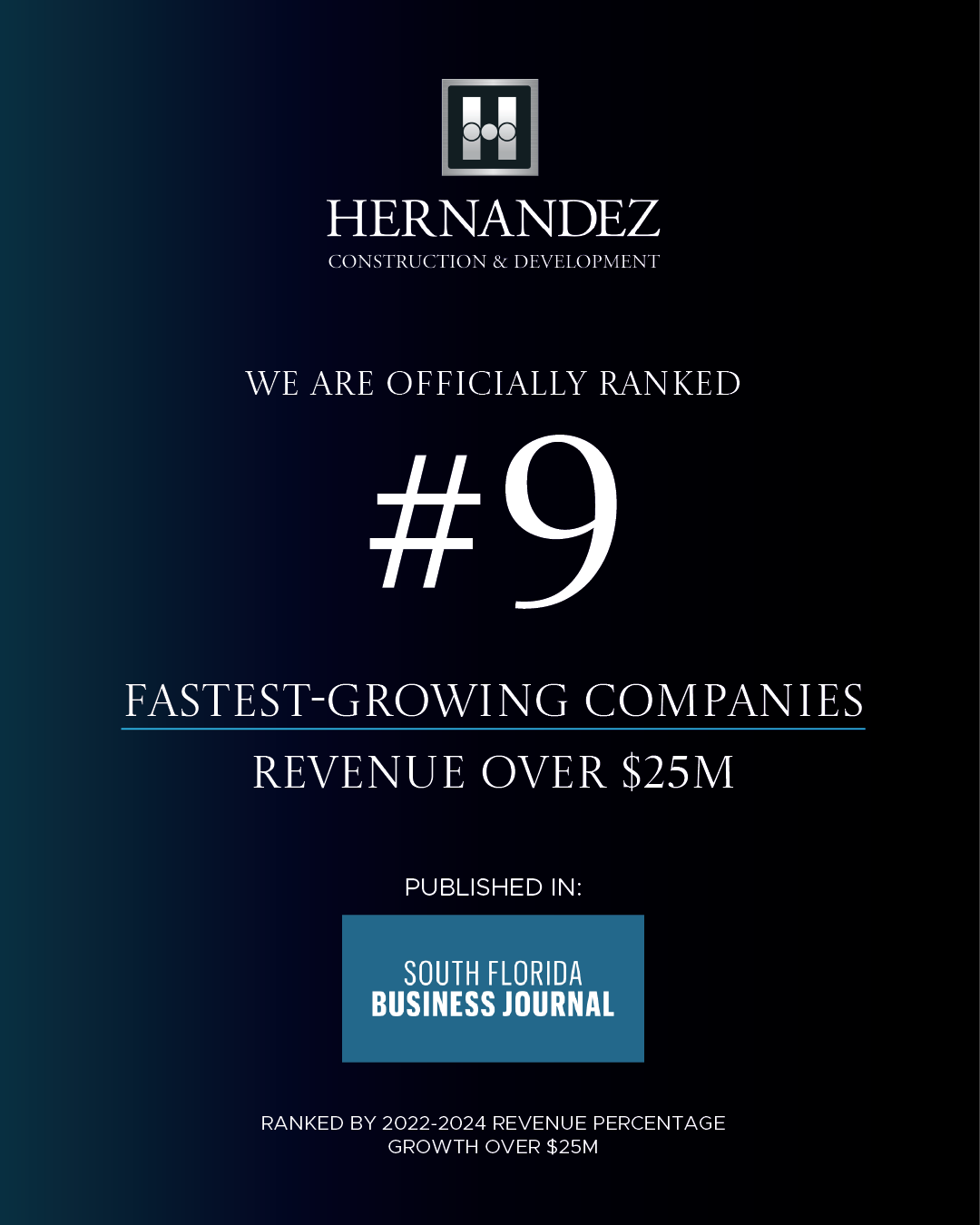 Hernandez Construction & Development Ranked #9 Among Fastest-Growing Companies